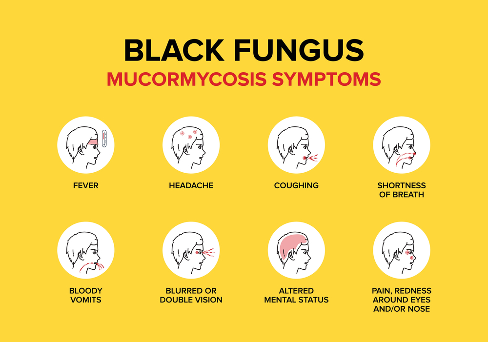 Symptoms of black fungus 